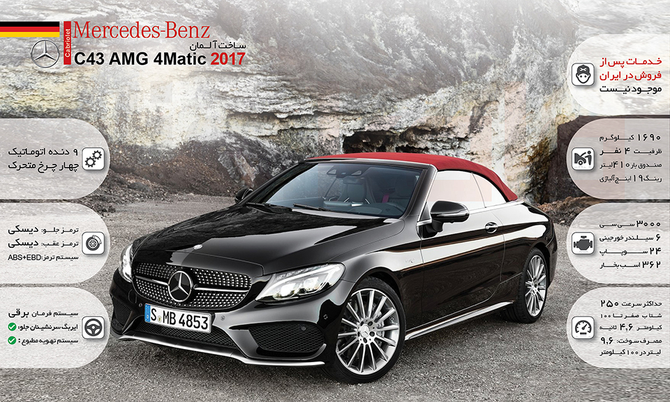 خودرو مرسدس بنز  C43 AMG 4matic Cabriolet اتوماتیک سال 2017 infographic