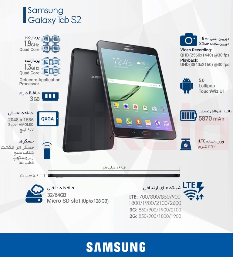 تبلت سامسونگ مدل Galaxy Tab S2 9.7 LTE ظرفیت 32 گیگابایت infographic