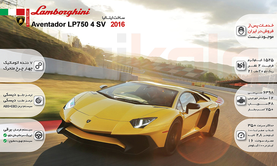 خودرو لامبورگینی Aventador LP750-4SV اتوماتیک سال 2016 infographic