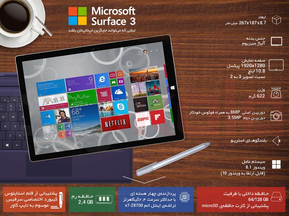 تبلت مایکروسافت مدل Surface 3 - A به همراه کیبورد ظرفیت 64 گیگابایت infographic