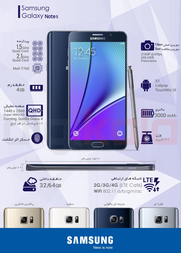 گوشی موبایل سامسونگ مدل Galaxy Note 5 SM-N920CD دو سیم‌کارت ظرفیت 32 گیگابایت infographic