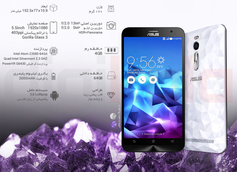 گوشی موبایل ایسوس مدل Zenfone 2 Deluxe ZE551ML دو سیم کارت infographic