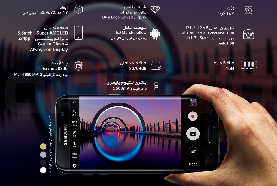 گوشی موبایل سامسونگ مدل Galaxy S7 Edge SM-G935FD دو سیم‌کارت ظرفیت 32 گیگابایت infographic