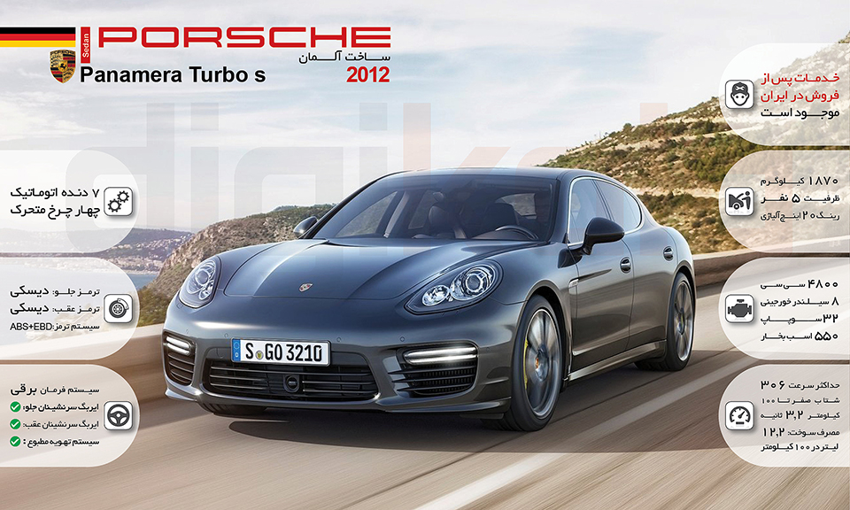 خودرو پورشه Panamera Turbo S اتوماتیک سال 2012 infographic