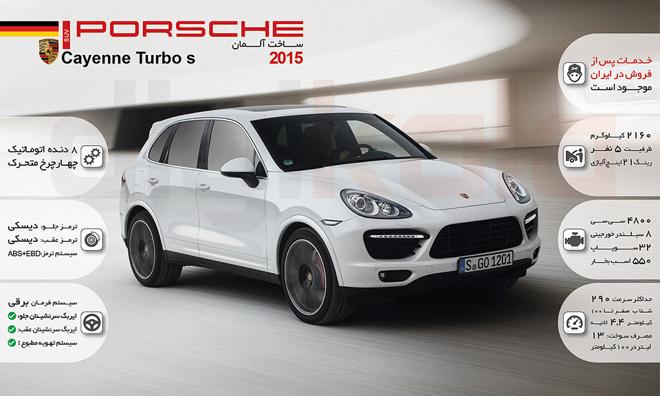 خودرو پورشه Cayenne Turbo S اتوماتیک سال 2015 infographic