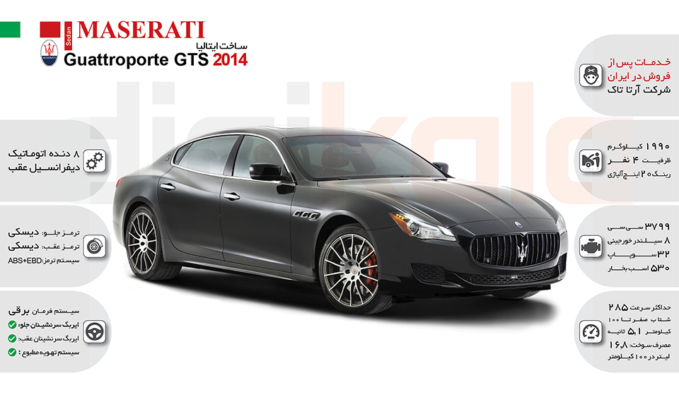 خودرو مازراتی Quattroporte GTS اتوماتیک سال 2014 infographic