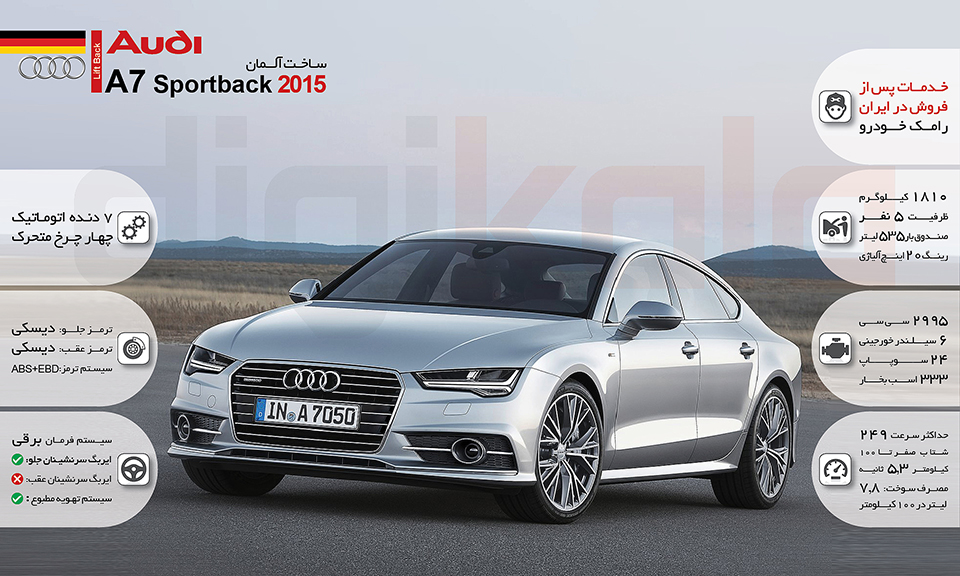 خودرو آودی A7 Sportback اتوماتیک سال 2016 infographic