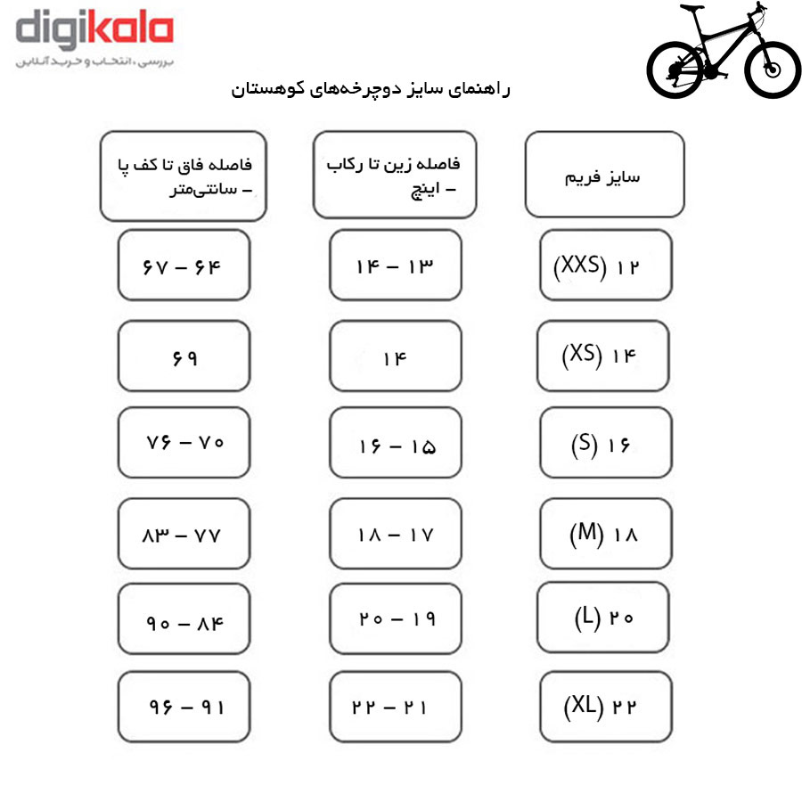 دوچرخه کوهستان مریدا مدل Hardy 5 Disc سایز 26 - سایز فریم 16 infographic