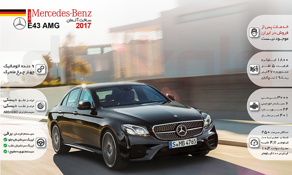 خودرو مرسدس بنز E43 AMG اتوماتیک سال 2016 infographic