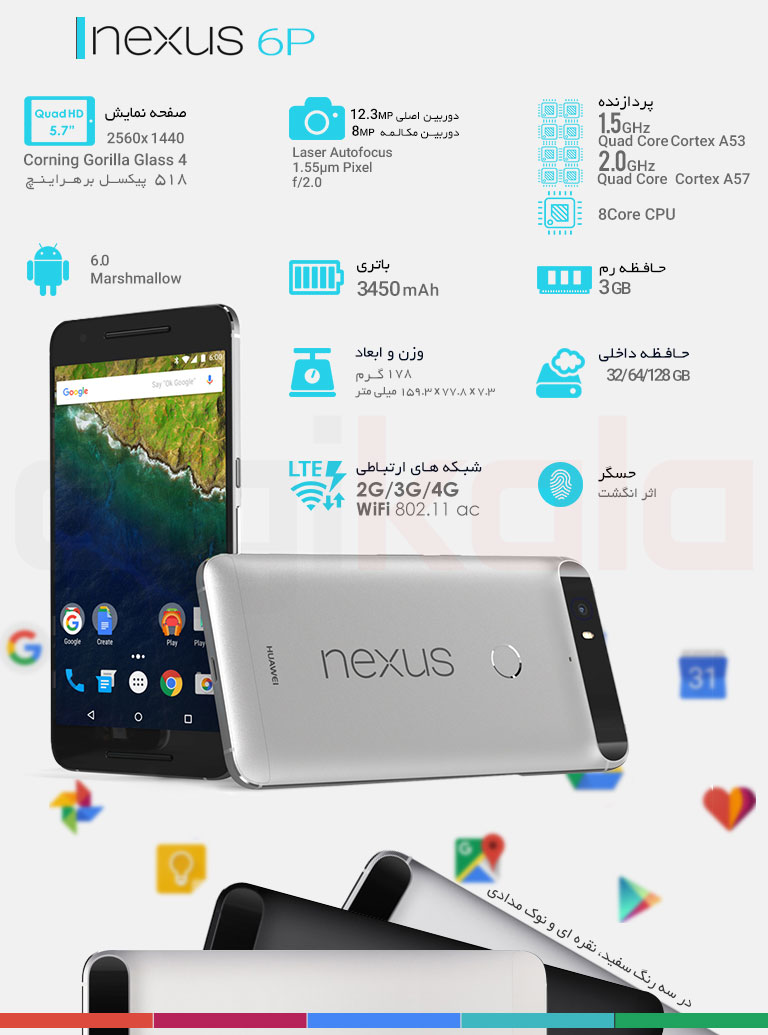 گوشی موبایل هوآوی مدل Nexus 6P - ظرفیت 64 گیگابایت infographic