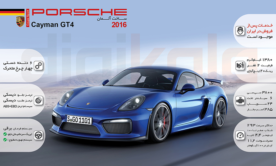 خودرو پورشه Cayman GT4 دنده ای سال 2016 infographic