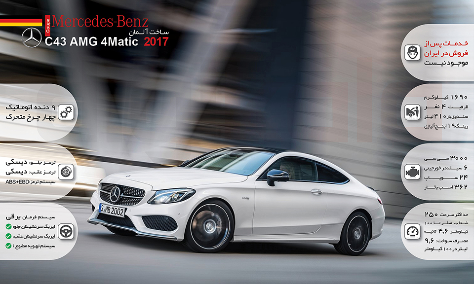 خودرو مرسدس بنز C43 AMG 4matic Coup اتوماتیک سال 2016 infographic