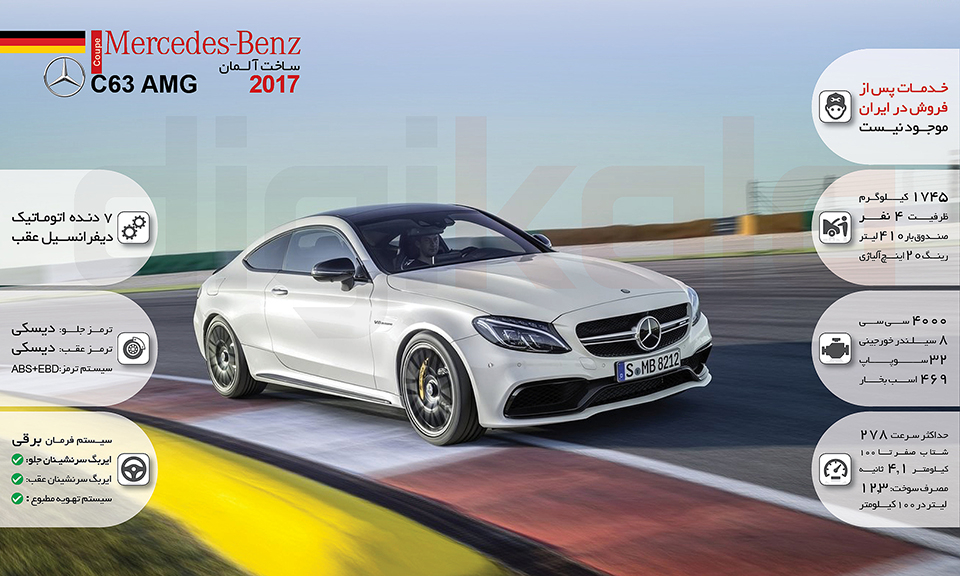 خودرو مرسدس بنز C63 AMG COUP اتوماتیک سال 2016 infographic