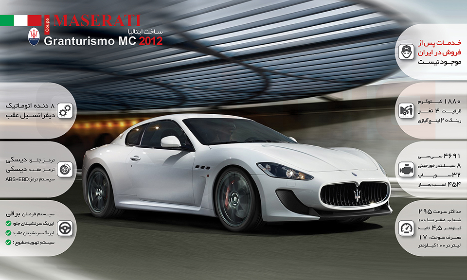 خودرو مازراتی Granturismo MC اتوماتیک سال 2012 infographic