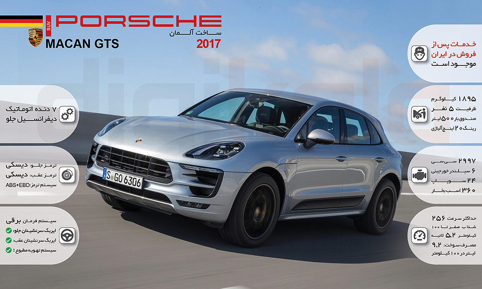 خودرو پورشه Macan GTS اتوماتیک سال 2016 infographic