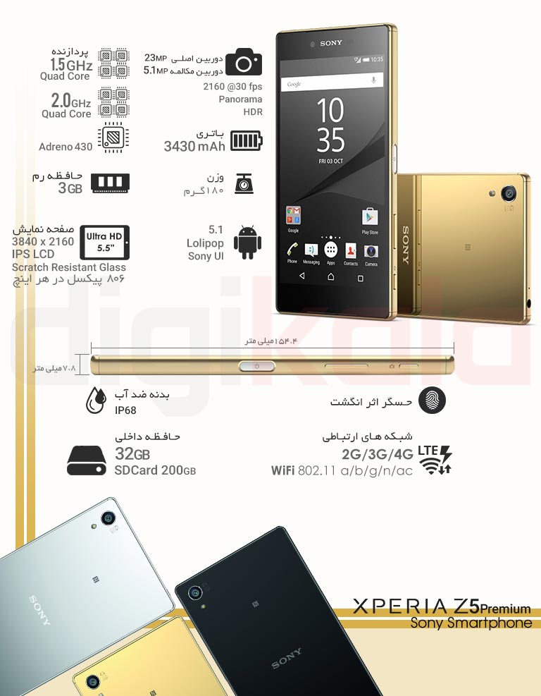 گوشی موبایل سونی مدل Xperia Z5 Premium infographic