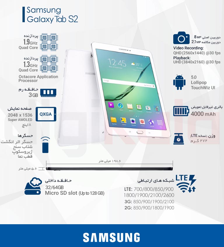 تبلت سامسونگ مدل Galaxy Tab S2 8.0 LTE ظرفیت 32 گیگابایت infographic