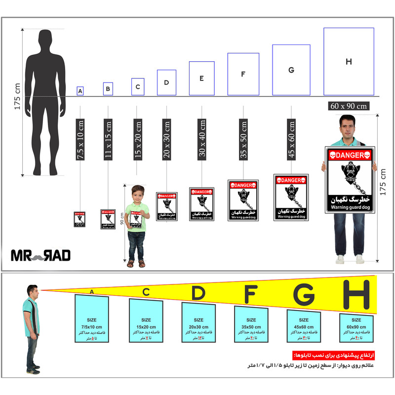 برچسب ایمنی مستر راد طرح خطر سگ نگهبان مدل HSE-OSHA-125