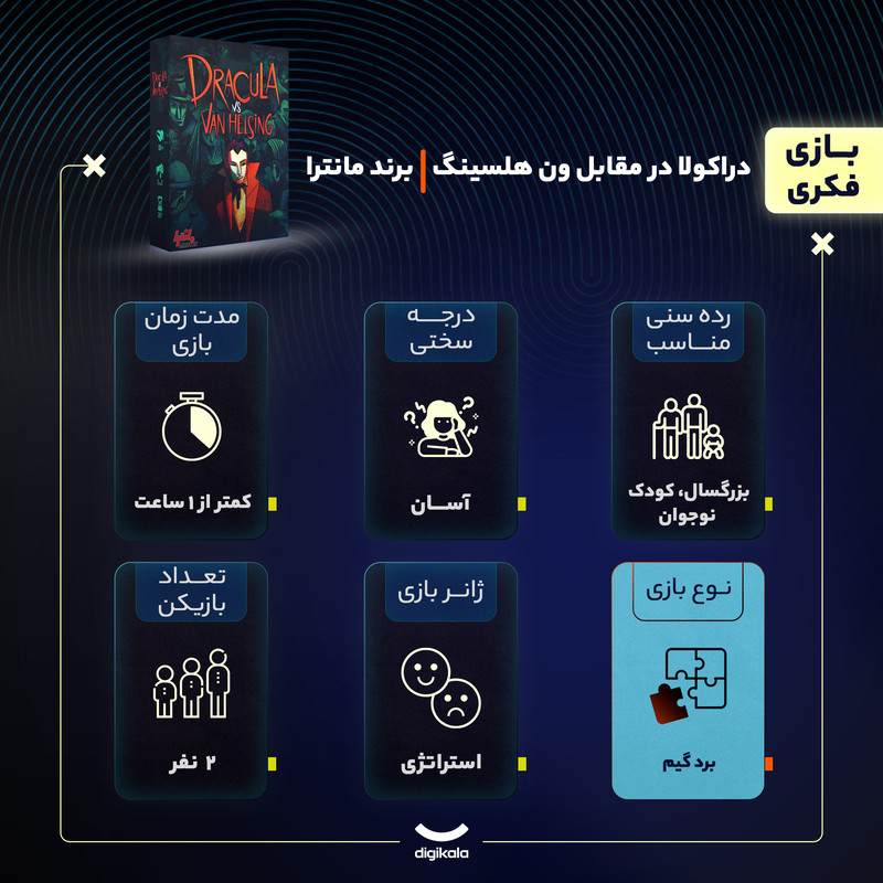 بازی فکری مانترا مدل دراکولا در مقابل ون هلسینگ DRACULA VS VANHELSING