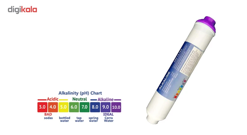فیلتر قلیایی کننده آب و تنظیم PH جوی واتر مدل alka8 عکس شماره 2