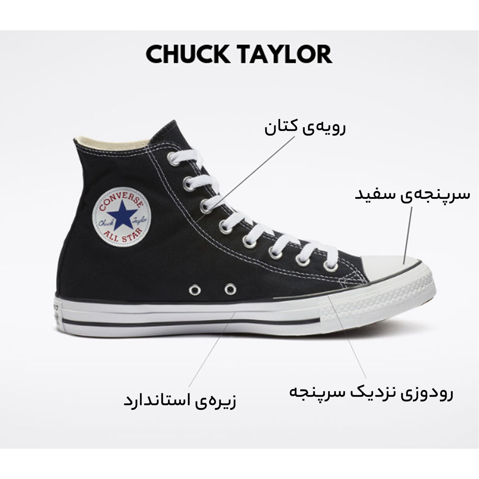 کفش راحتی ال استار مدل کلاسیک 101010 -  - 6