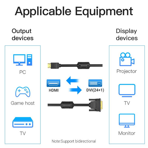 کابل تبدیل HDMI به DVI  تی پی لینک مدل DV-5 طول 5 متر