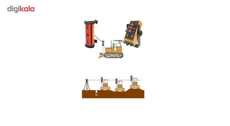 سیستم لیزری کنترل ماشین آلات لای سای مدل LS 709 / LS 370