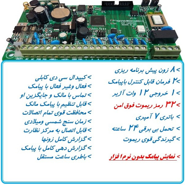 سیستم دزدگیر سیم کارتی مدل 1100 مجموعه 4 عددی