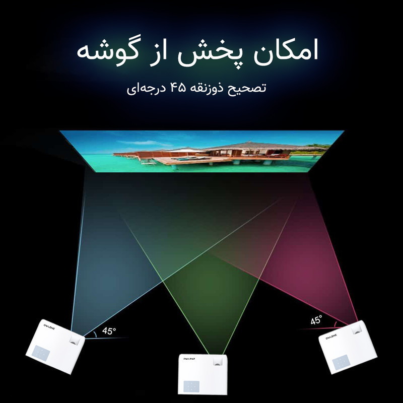 مینی ویدئو پروژکتور النز مدل SD500 Smart Android به همراه پرده نمایش