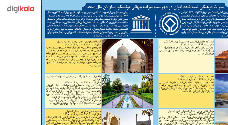 نقشه گردشگری و میراث جهانی ایران یونسکو طراحی دانا