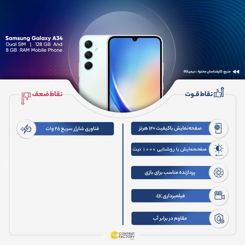 گوشی موبایل سامسونگ مدل Galaxy A34 5G دو سیم کارت ظرفیت 128 گیگابایت و رم 8 گیگابایت به همراه شارژر 25وات سامسونگ