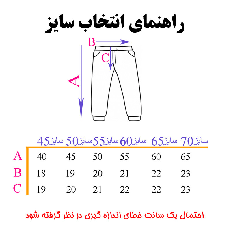 شلوار جین دخترانه مدل مام استایل