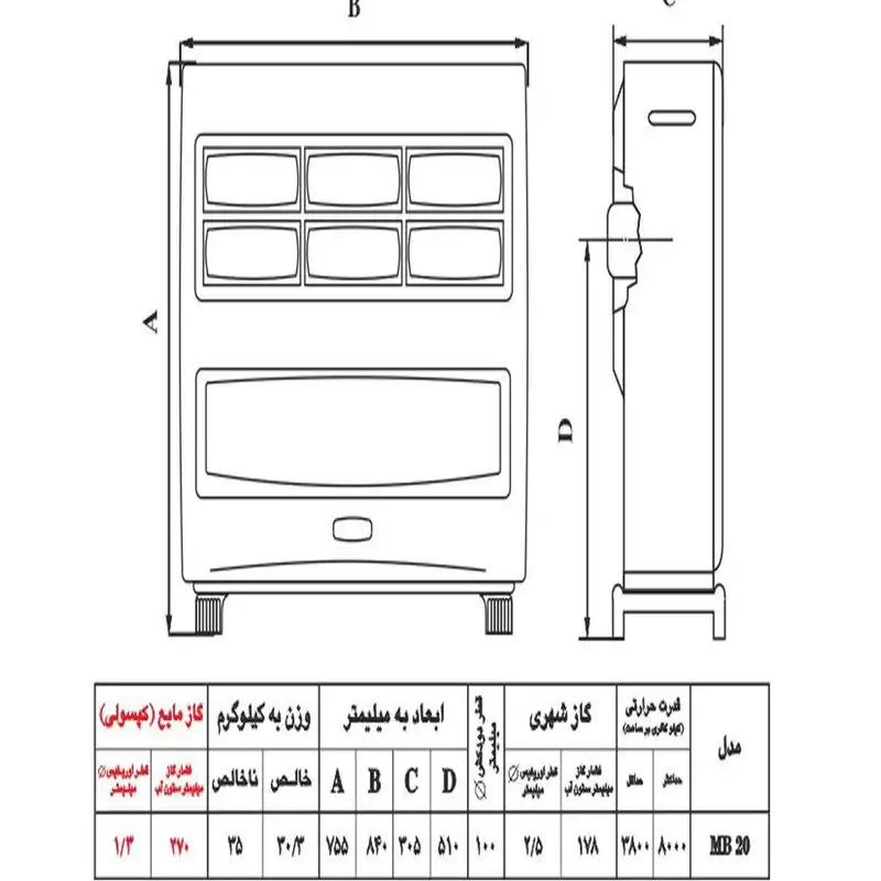 بخاری گازی نیک کالا مدل  مهتاب کد MB-20
