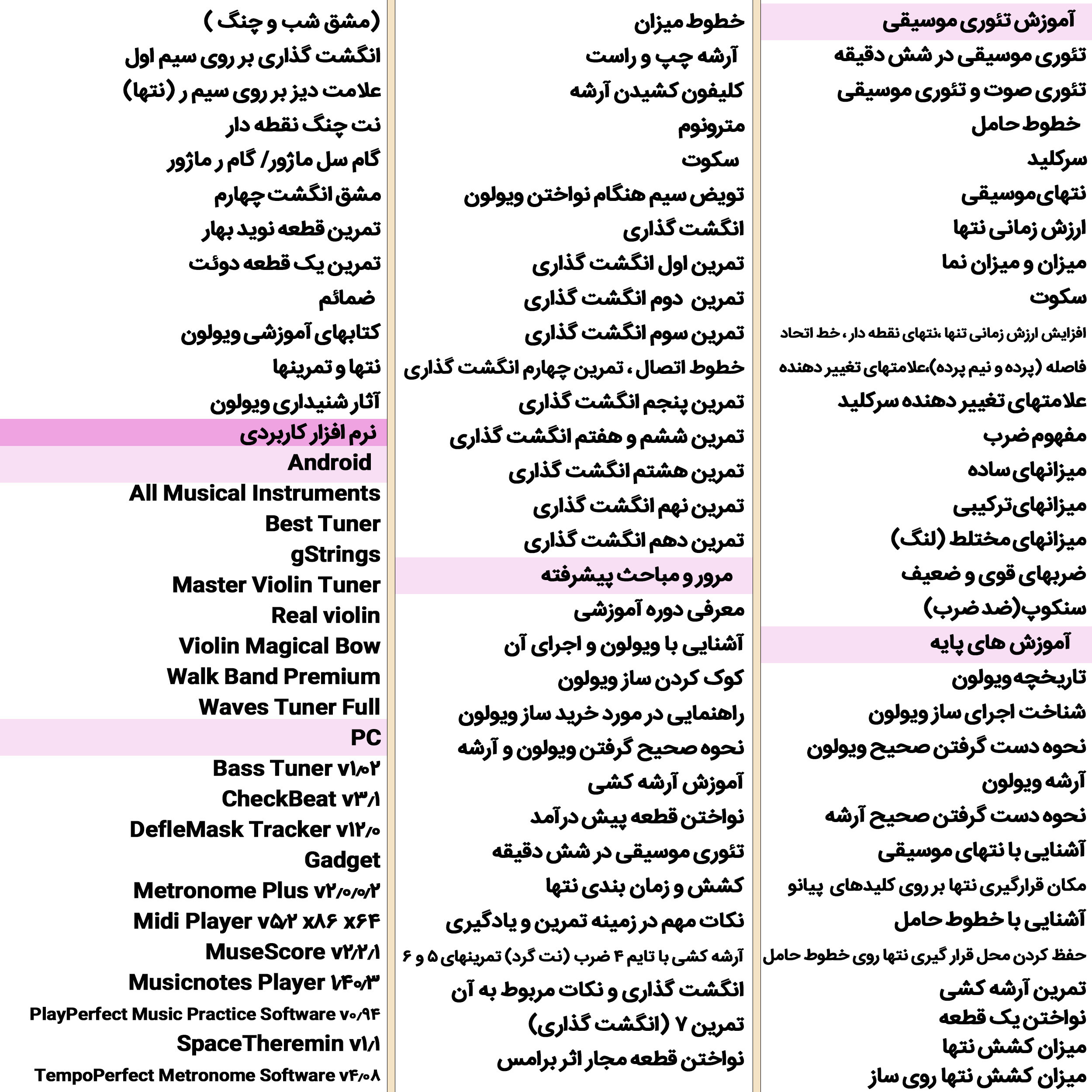نرم افزار آموزش موسیقی پیانو نشر اطلس آبی به همراه نرم افزار آموزش ویولن ایرانی نشر اطلس آبی نرم افزار آموزش موسیقی پیانو نشر اطلس آبی به همراه نرم افزار آموزش ویولن ایرانی نشر اطلس آبی