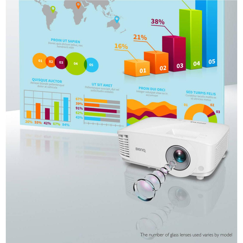 ویدئو پروژکتور بنکیو مدل MX560