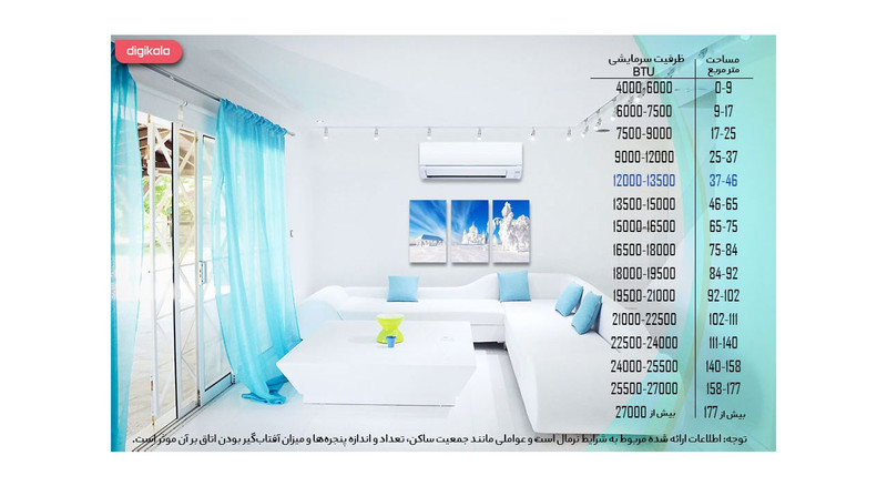 کولر گازی ال جی مدل New Titan NB126TQ 12000