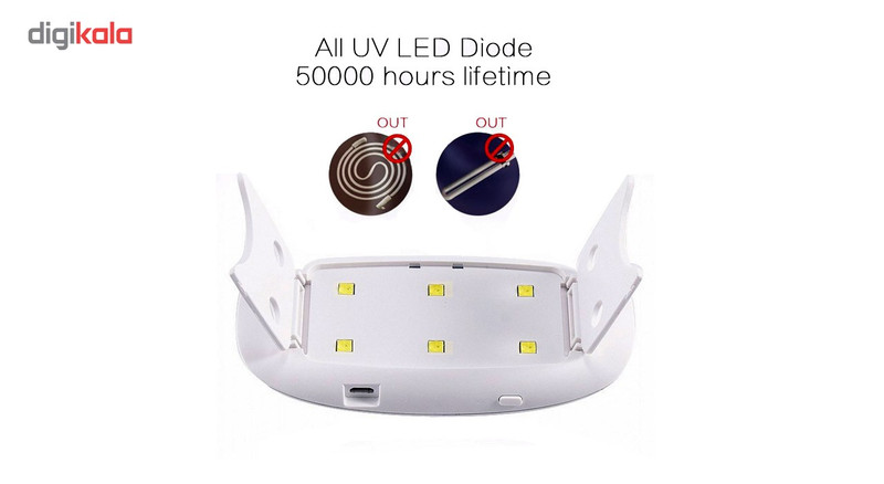 لاک خشک کن مدل SUN mini UVLED