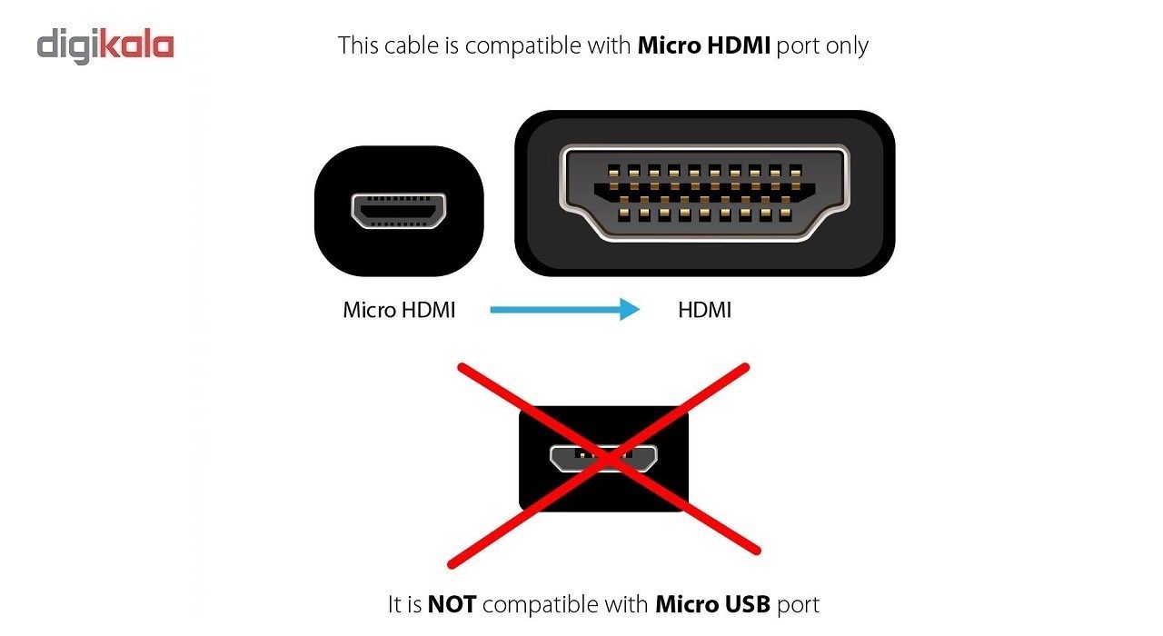 Изображение по hdmi моргает