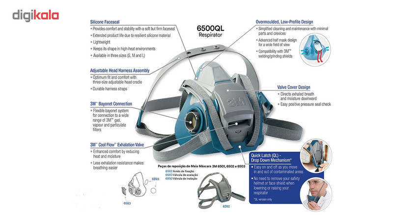 ماسک نیم صورت تری ام پلتور مدل 6502QL