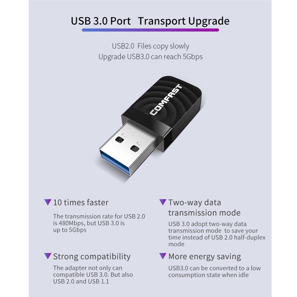 کارت شبکه USB کامفست مدل CF-812AC Dual Band 2