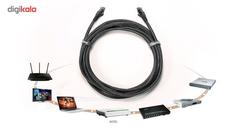 کابل شبکه CAT6 ریمکس مدل CAT6 RC-039w به طول 5 متر