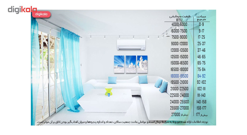 کولر گازی ال جی مدل Next Fighting NF187ST3 18000 کولر گازی ال جی مدل Next Fighting NF187ST3 18000