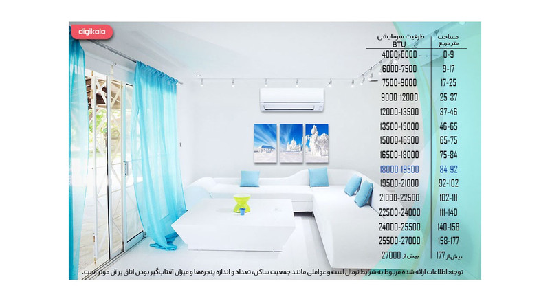 کولر گازی سامسونگ مدل Boracay AR19MSFHE 19000
