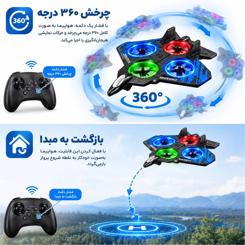 هواپیما کنترلی مدل جت جنگنده فومی کد E72