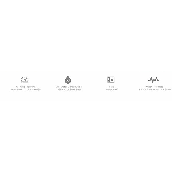 تایمر آبیاری رین پوینت مدل ‎ICS006