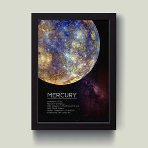 نقد و بررسی تابلو مدل سیاره عطارد MERCURY کدS1648-b توسط خریداران