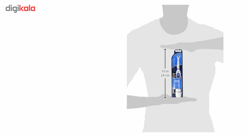 سرم تقویتی ابرو مدل LEDREMAM حجم 3 میلی لیتر