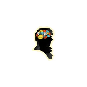 استیکر تزئینی موبایل و تبلت لولو مدل سریال  شرلوک SHERLOCK کد 379