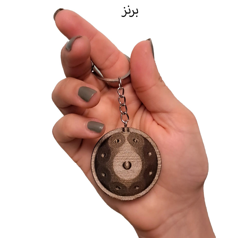 جاکلیدی مدل هنگ درام 7.4.2 جاکلیدی مدل هنگ درام 7.4.2