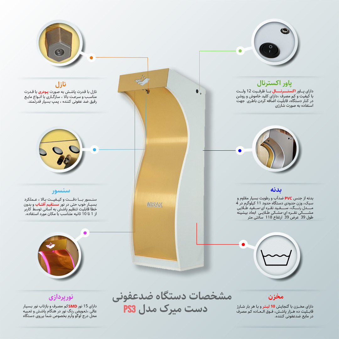 دستگاه ضد عفونی کننده میرک مدل PS3WG دستگاه ضد عفونی کننده میرک مدل PS3WG